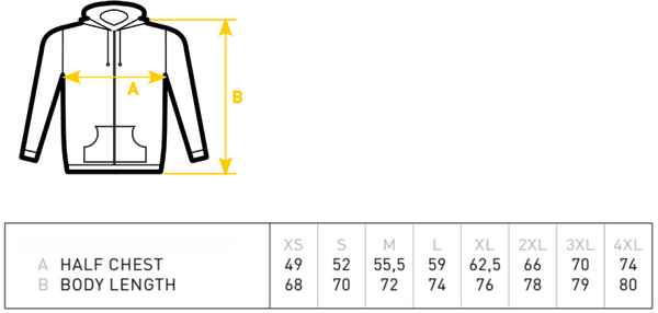 Databricks - ZIPer Hoody Unisex