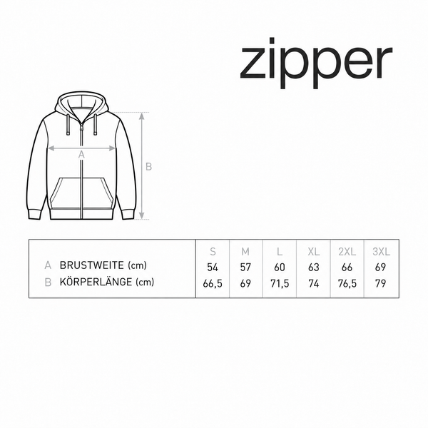 Malteser x Heidelberg | Zipper mit optionalem Namensdruck