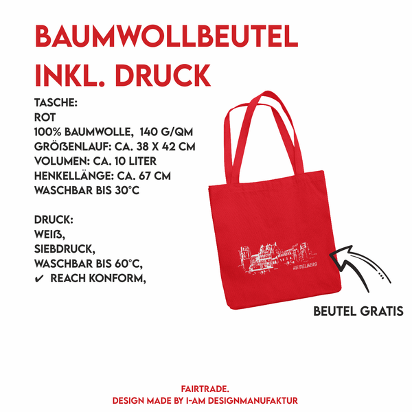 Geschenksets Heidelberg