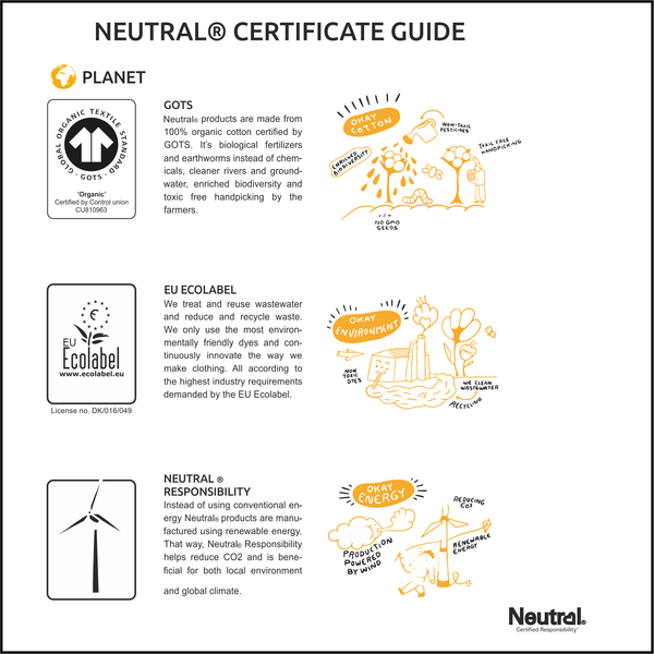 keep it simple - dePhazz