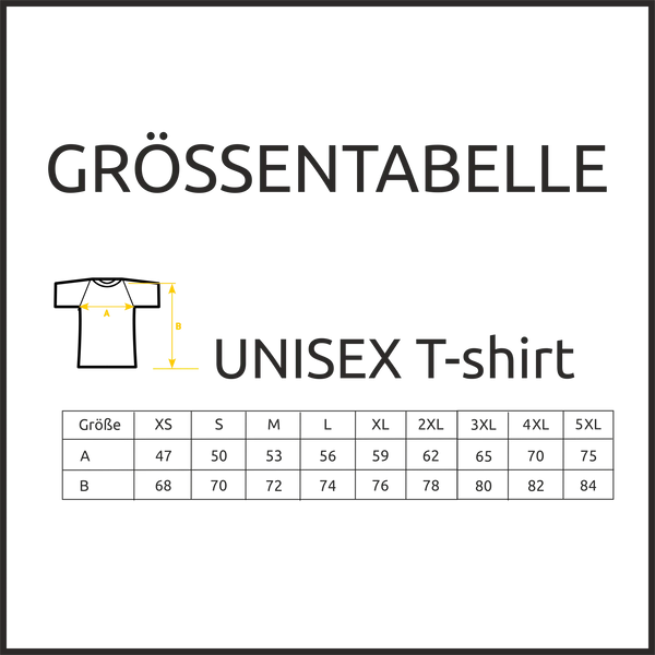 Zuckerbrot ist alle!