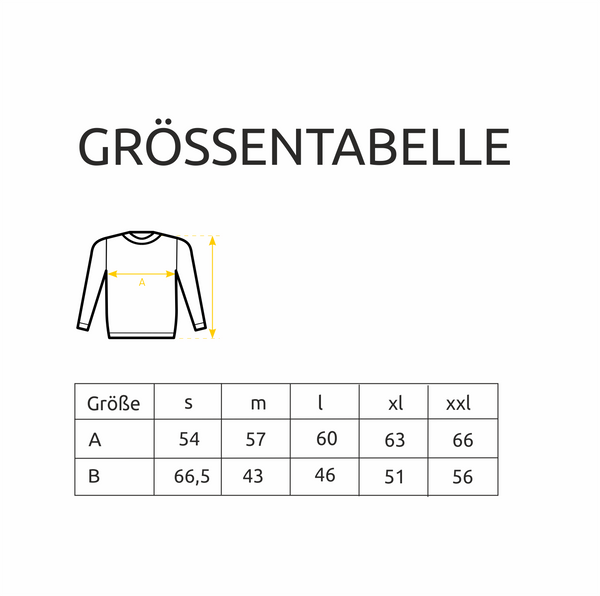 Pärchen Sweater "avocado for lovers"  - 2er Set